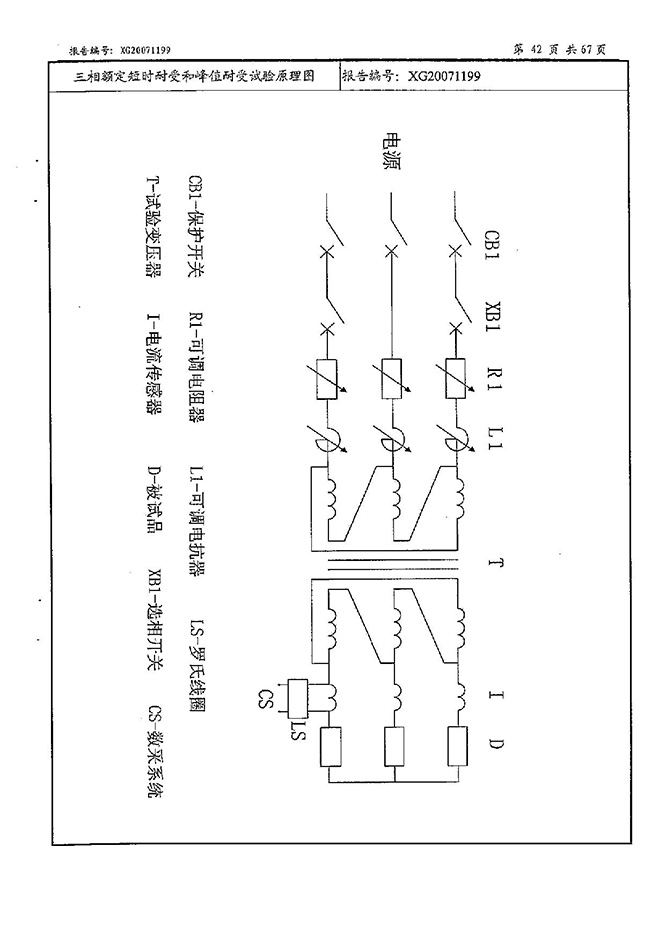 35KV HV Switchgear